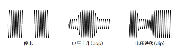 KIKUSUI PCR-WE/WE2系列交流/直流穩(wěn)定電源