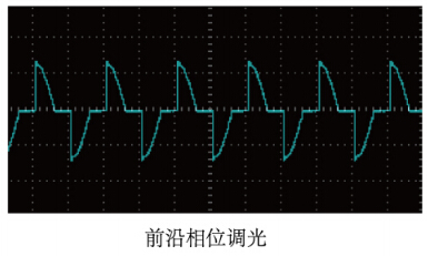 IT7300系列可編程交流電源