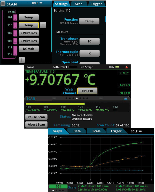 DAQ6510 數(shù)據(jù)采集和記錄萬用表系統(tǒng)