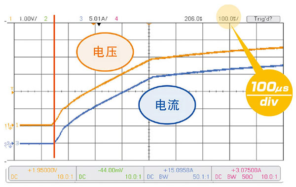 KIKUSUI PLZ-5W系列直流電子負(fù)載