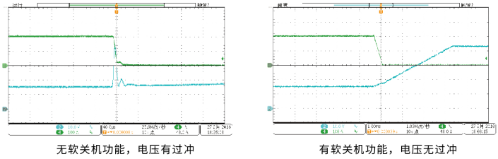 IT8900A/E系列 大功率直流電子負載