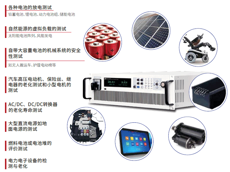 IT8000系列回饋式直流電子負載