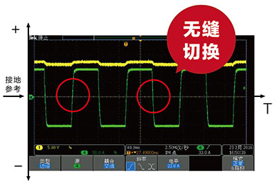 IT6500系列寬范圍大功率直流電源