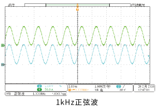 IT8900A/E系列 大功率直流電子負載