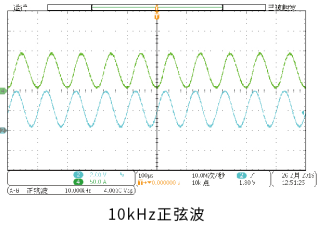 IT8900A/E系列 大功率直流電子負載