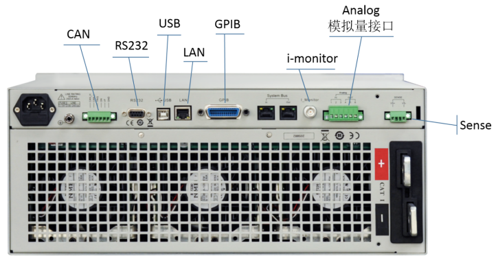 IT8900A/E系列 大功率直流電子負載